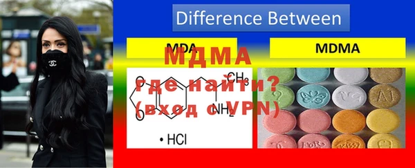 гидра Куйбышев